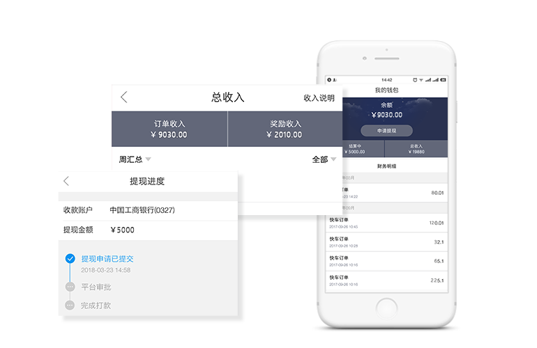 實時到賬，周周可提現(xiàn)
